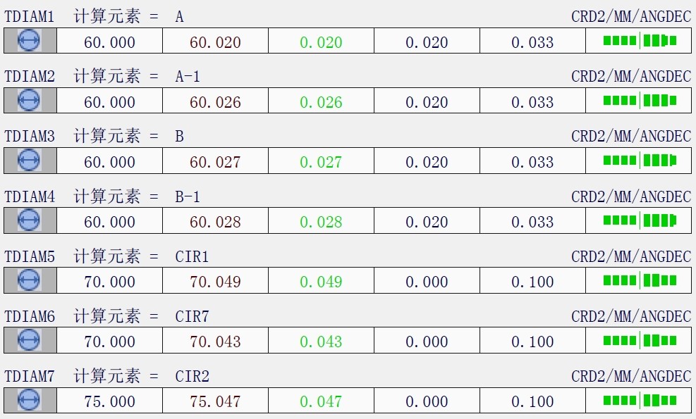 Koordinatenmessung (KMG-Messung)1