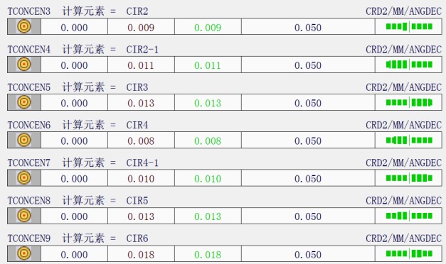 Koordinatenmessung (KMG-Messung)
